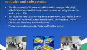 Millimeter Wave Technology Market