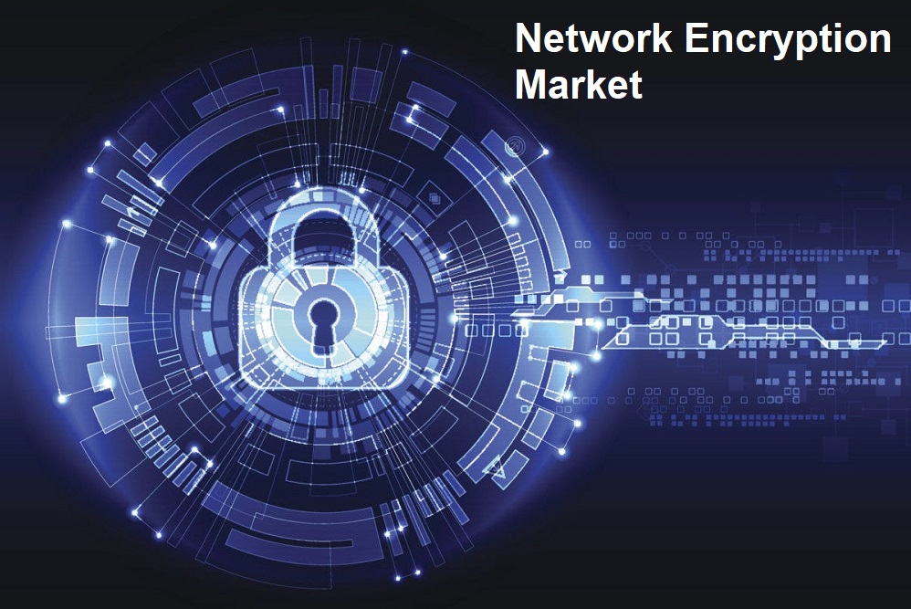 Network Encryption Market