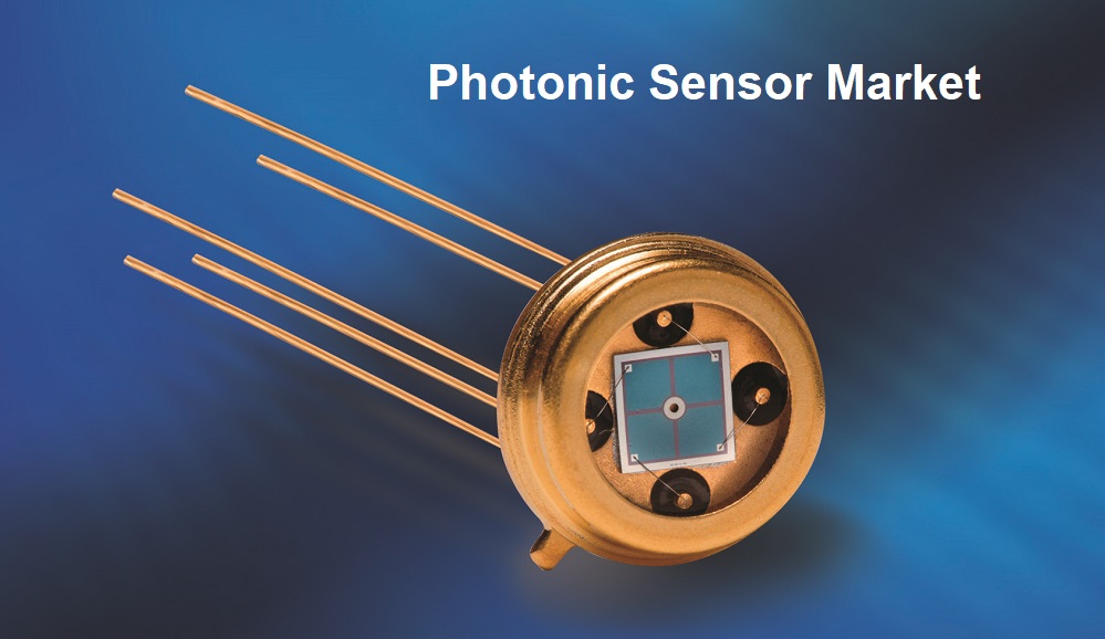 Photonic Sensor Market