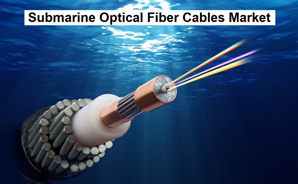 Submarine Optical Fiber Cables Market