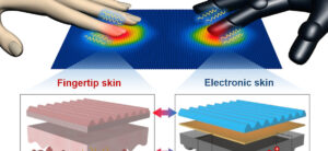 Electronic Skin Market