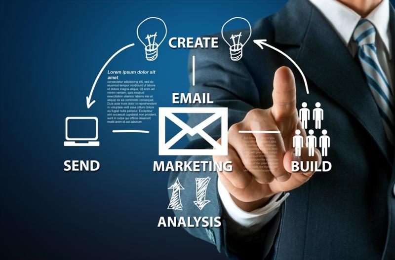 Email Applications Market