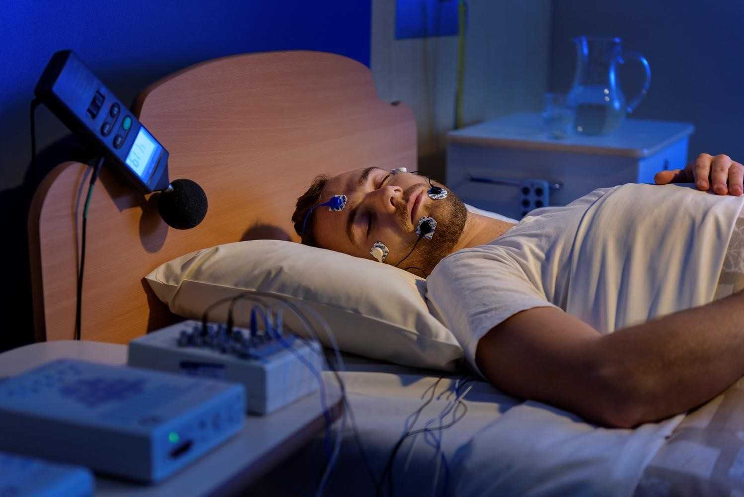 Wireless Polysomnography Market