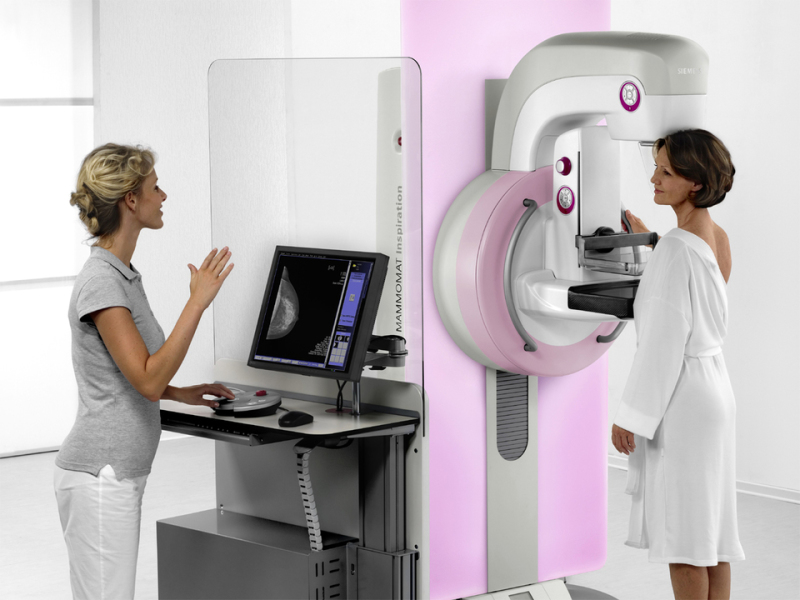 Breast Imaging Market