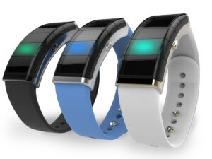 Wearable Band Market