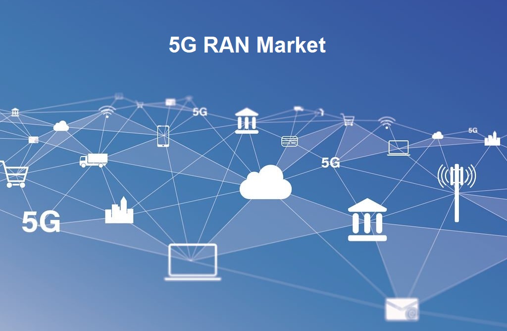 5G RAN Market