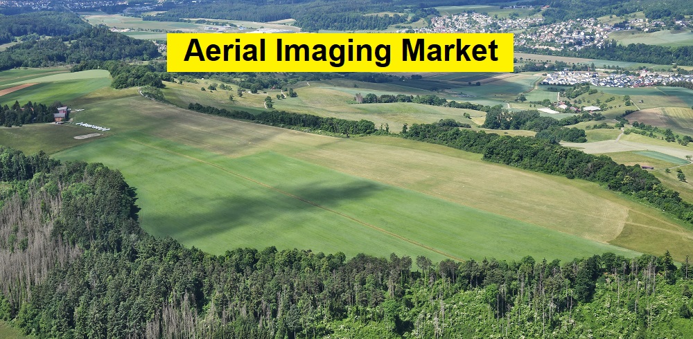 Aerial Imaging Market