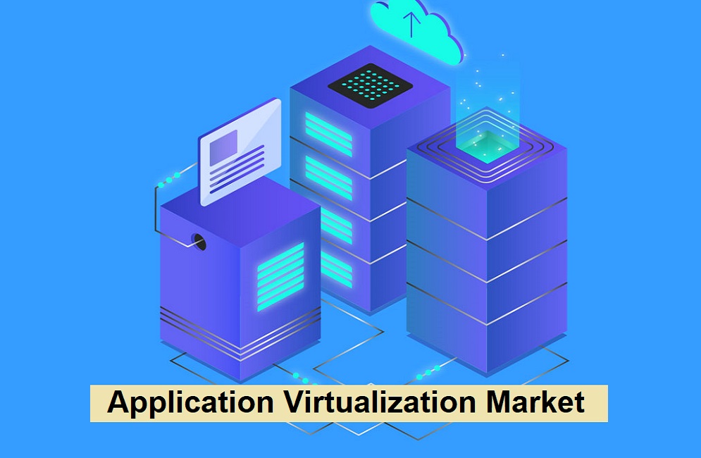 Application Virtualization Market