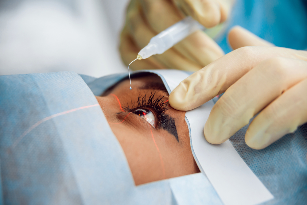 Cataract Surgery Devices Market