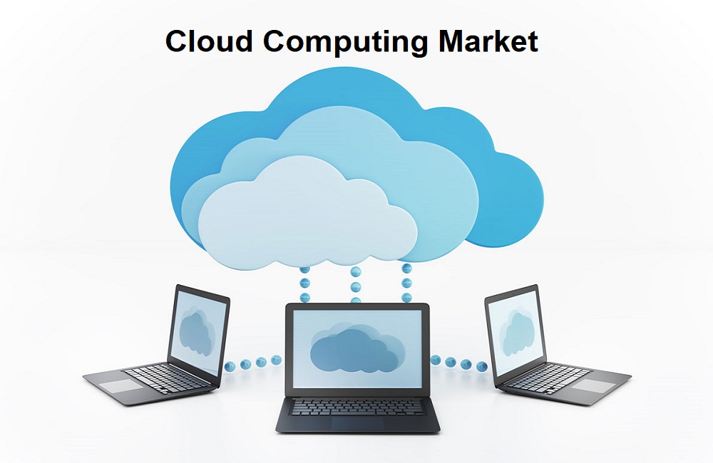 Cloud Computing Market