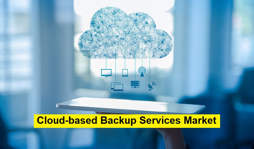 Cloud-based Backup Services Market