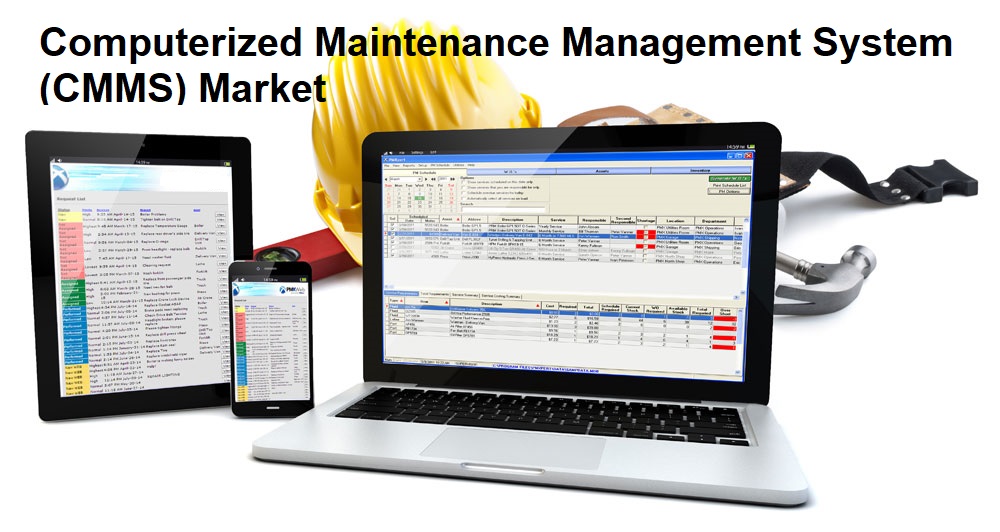 Computerized Maintenance Management System