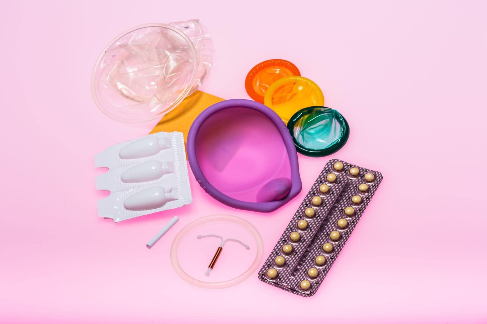 Contraceptives Industry