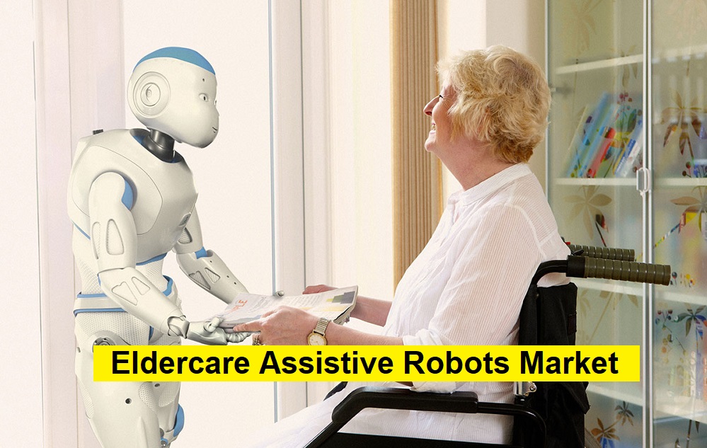 Eldercare Assistive Robots Market