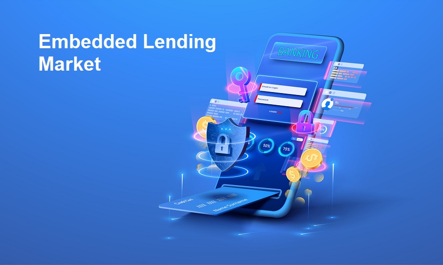 Embedded Lending Market