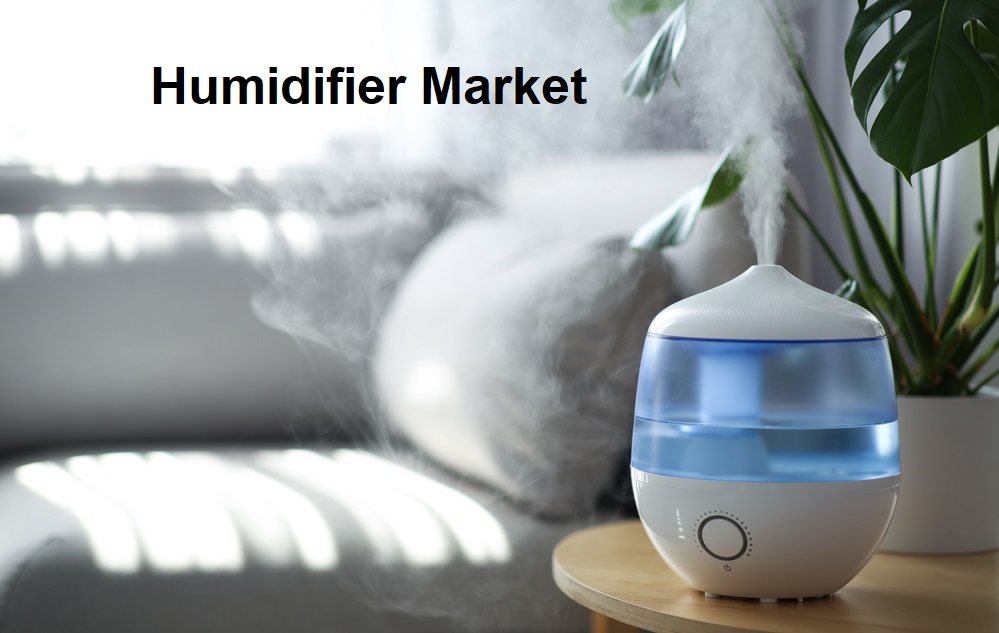 Humidifier Market