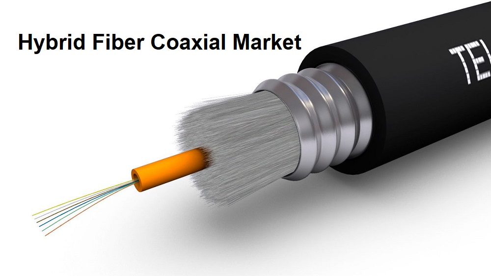 Hybrid Fiber Coaxial Market
