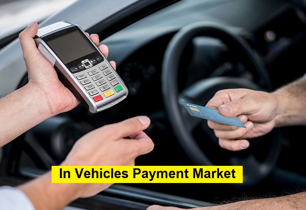 In Vehicles Payment Market