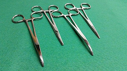 Indian Hemostat Industry