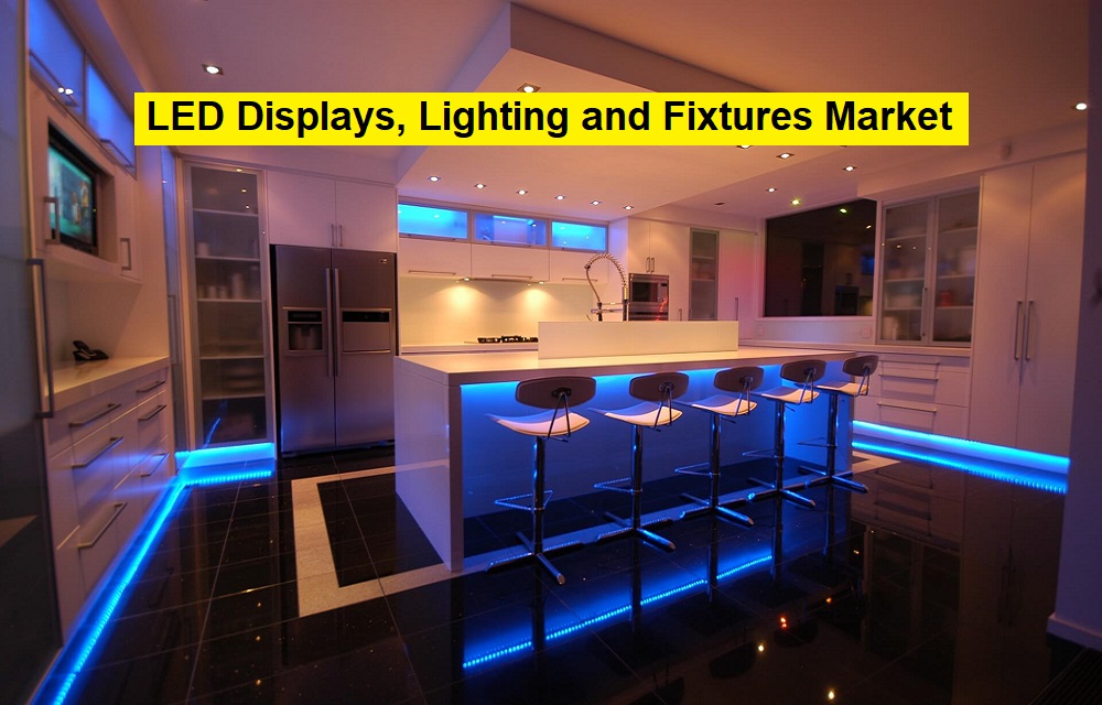 LED Displays, Lighting and Fixtures Market