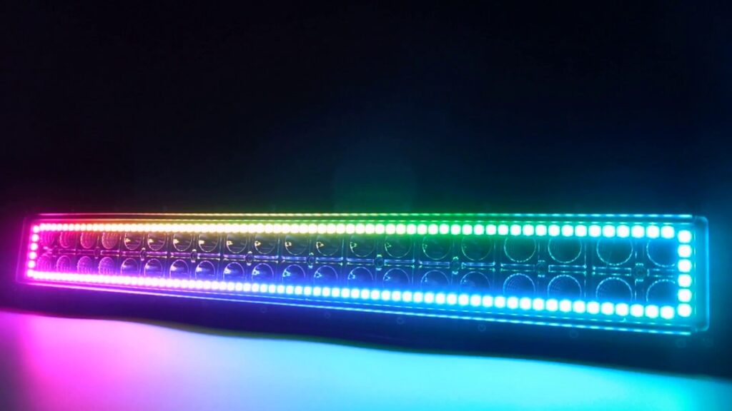 LED Light Bar Market