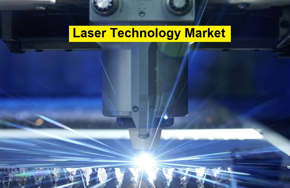 Laser Technology Market