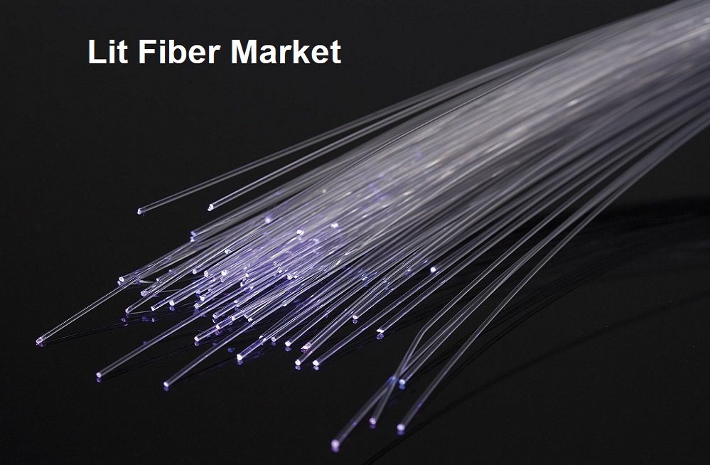 Lit Fiber Market