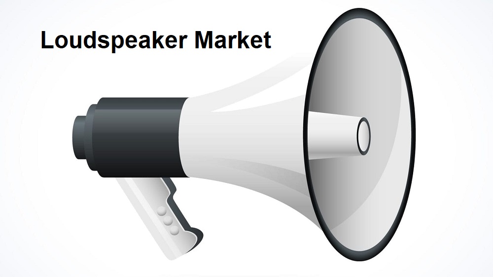 Loudspeaker Market
