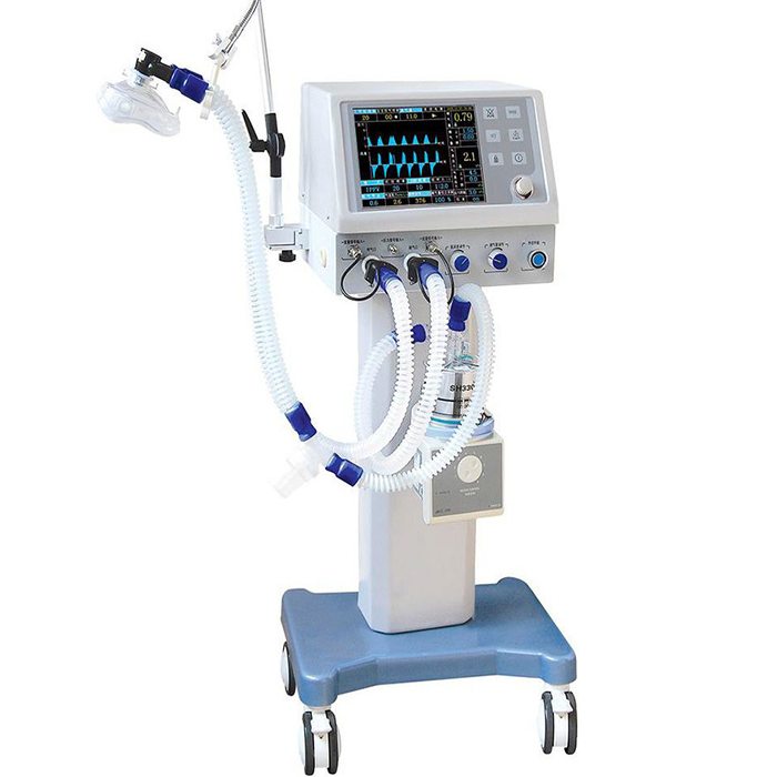 Medical Ventilators Industry