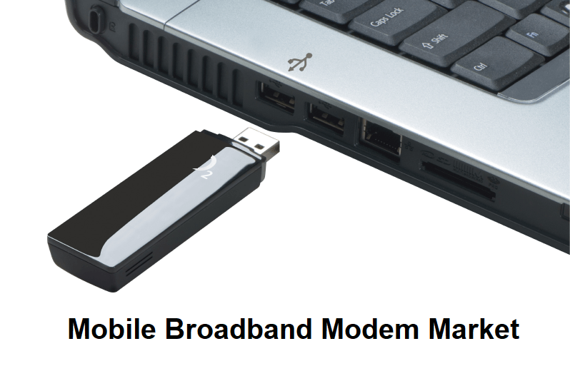 Mobile Broadband Modem Market