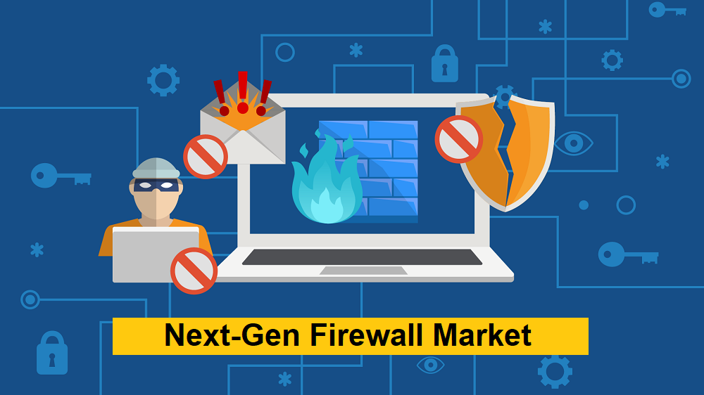 Next-Gen Firewall Market