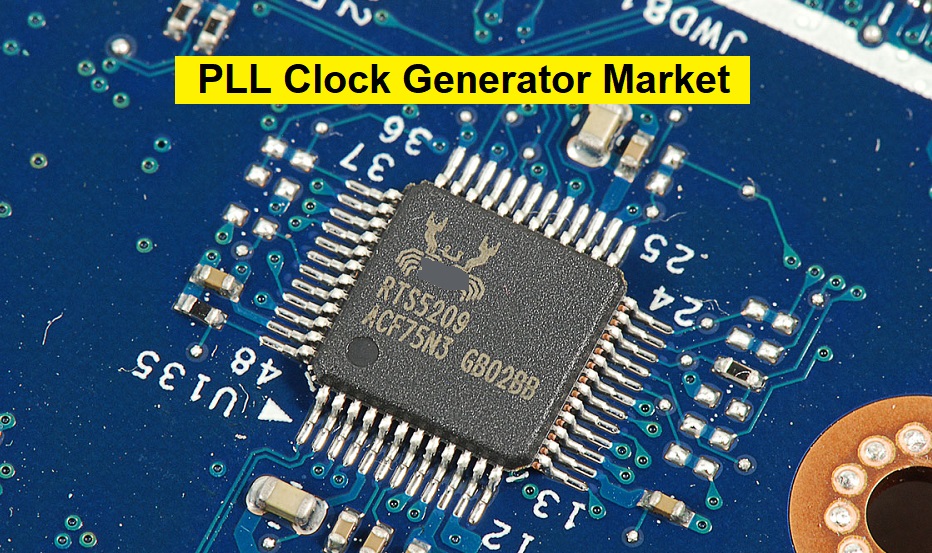 PLL Clock Generator Market