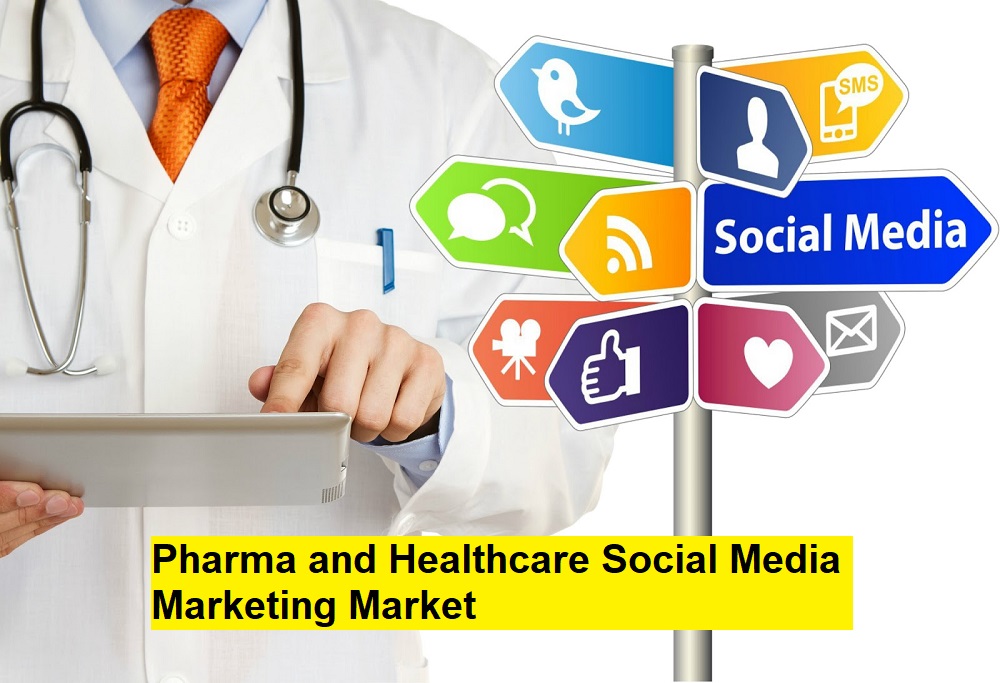 Pharma and Healthcare Social Media Marketing Market