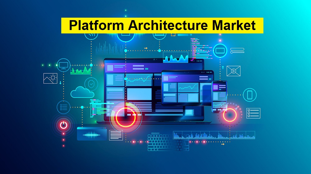 Platform Architecture Market