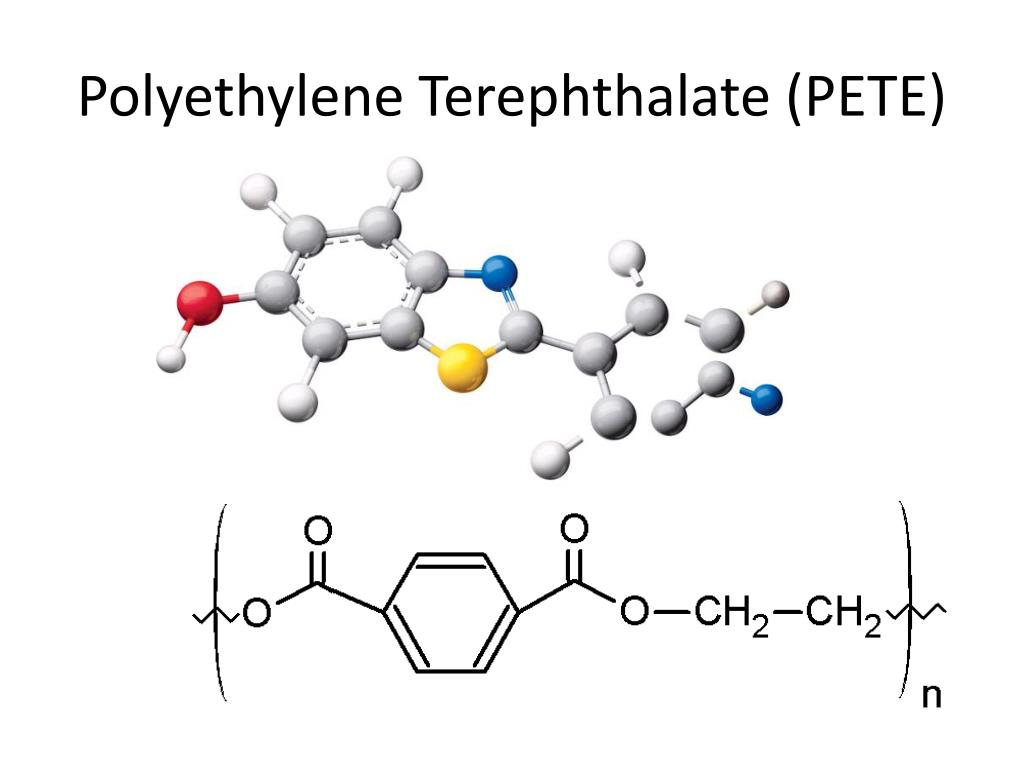 Polyethylene Terephthalate Market