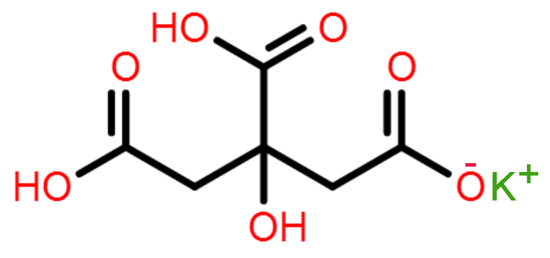 Potassium Citrate Market