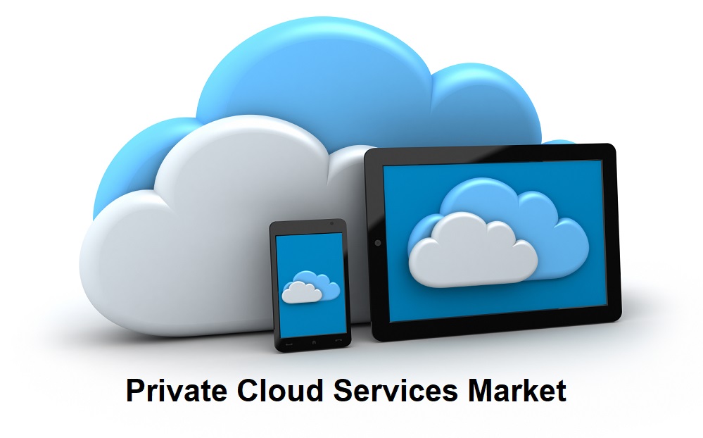 Private Cloud Services Market