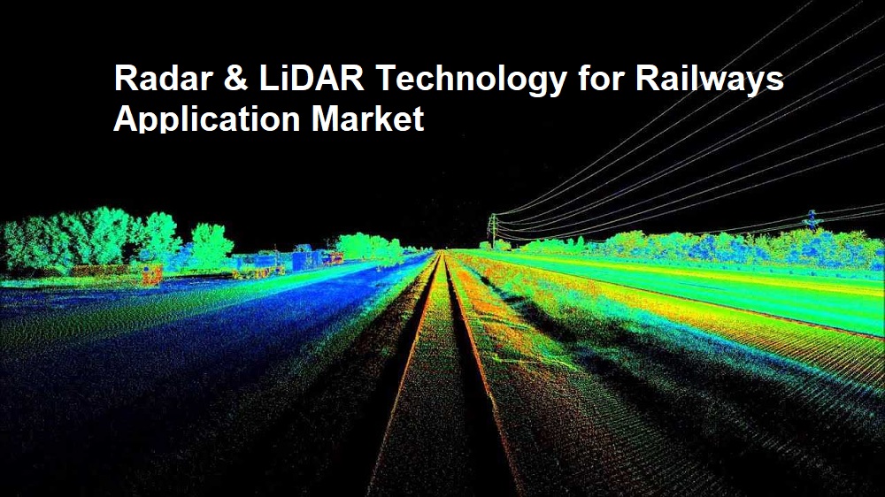Radar & LiDAR Technology for Railways Application Market