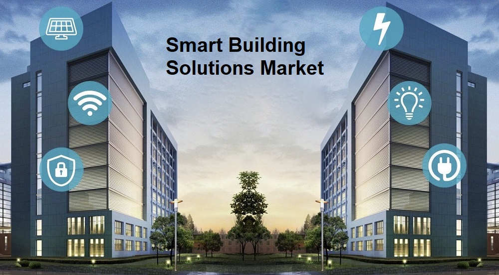 Smart Building Solutions Market