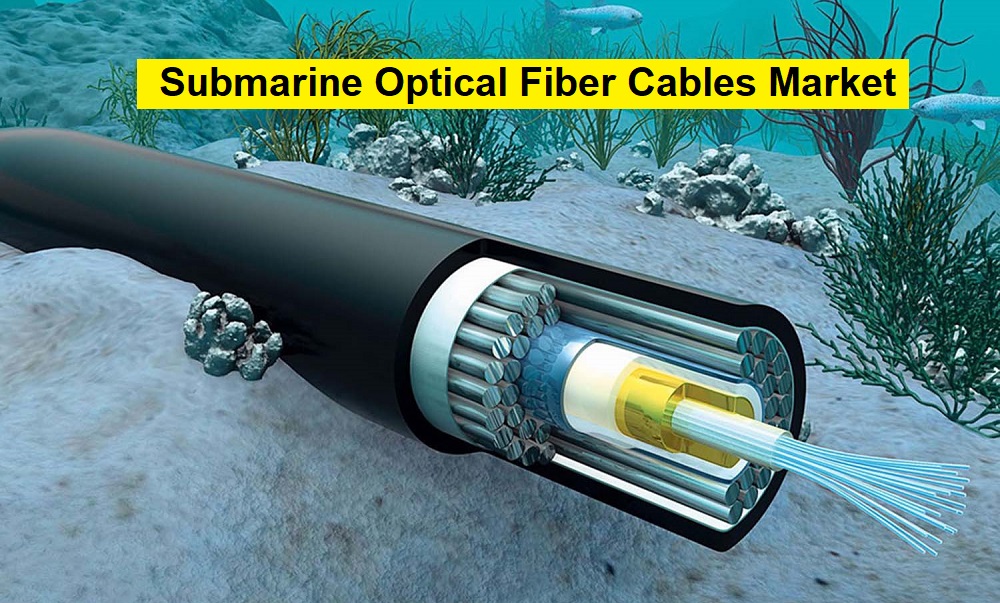 Submarine Optical Fiber Cables Market