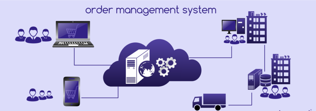 Telecom Ordering Process Telecom Order Management Market En Route to US$ 6.6 Billion by 2032 ...