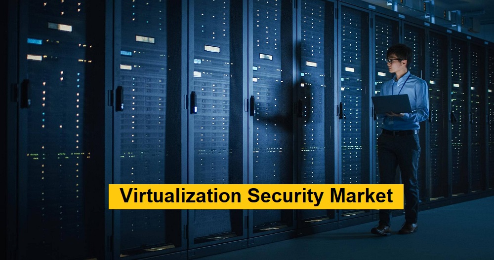 Virtualization Security Market