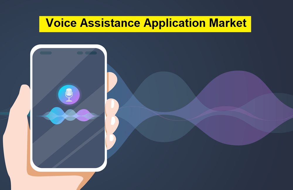 Voice Assistance Application Market