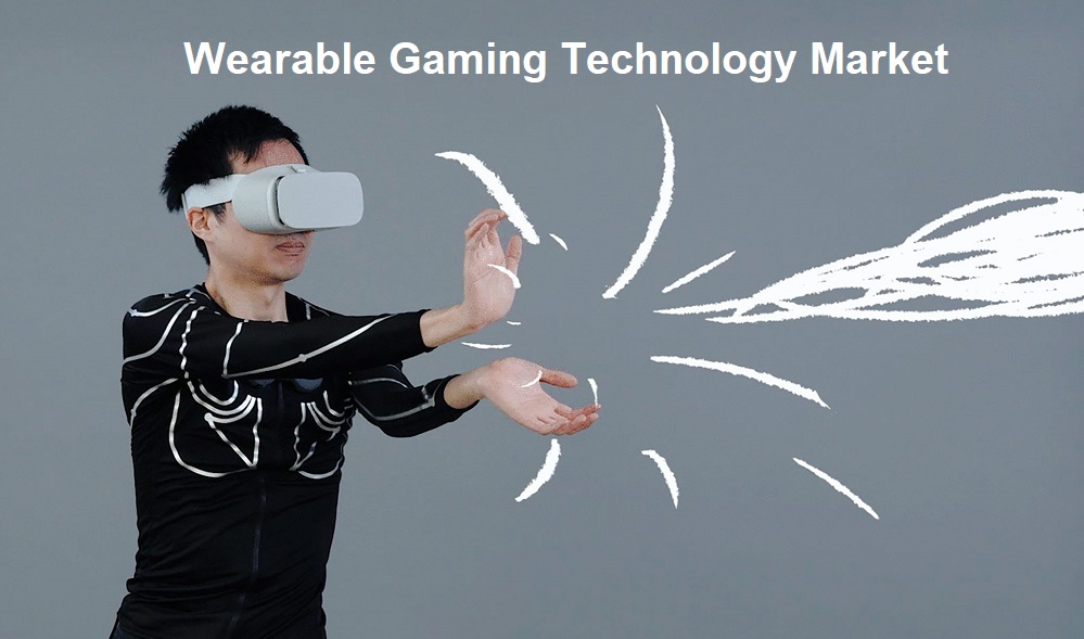 Wearable Gaming Technology Market