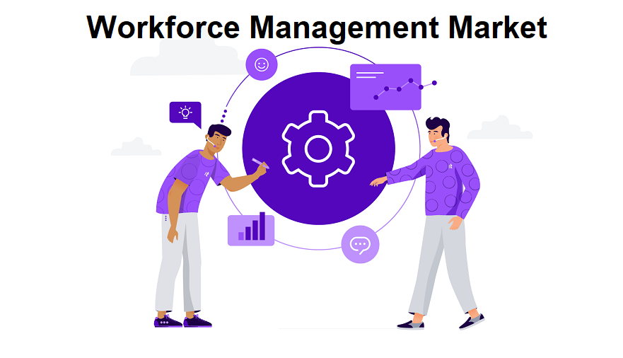 Workforce Management Market