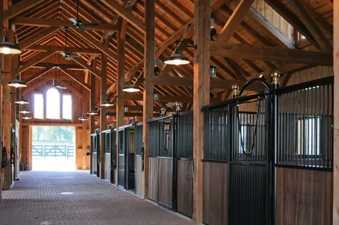 Horse Stable Supplies Market