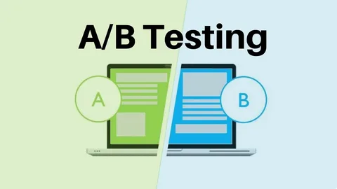 AB Testing Software Market