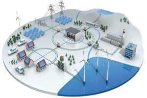 Power Management System Market