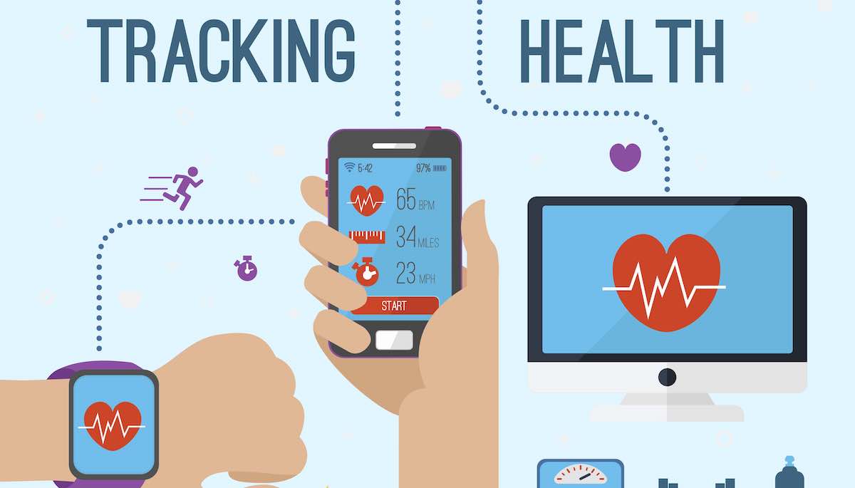 Digital Health Tracking Apps Market