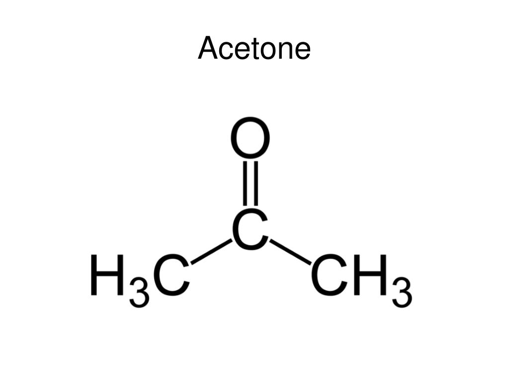 Acetone Market